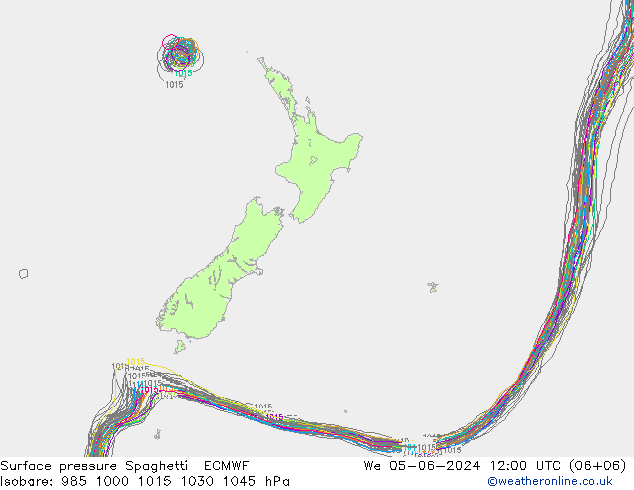 Pressione al suolo Spaghetti ECMWF mer 05.06.2024 12 UTC