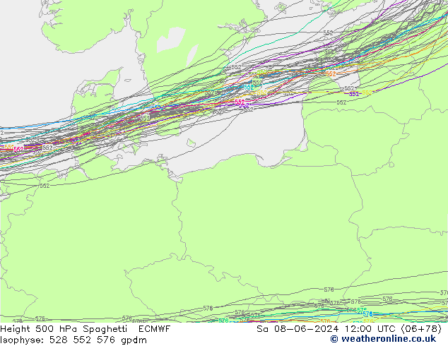Height 500 hPa Spaghetti ECMWF sab 08.06.2024 12 UTC