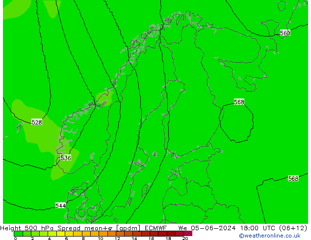 Height 500 hPa Spread ECMWF śro. 05.06.2024 18 UTC