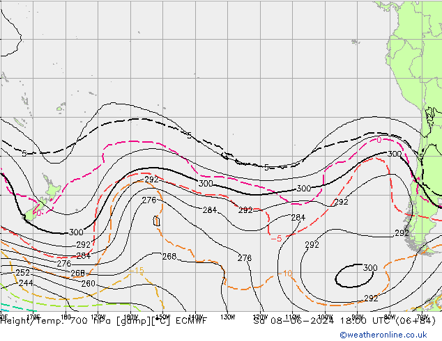 Height/Temp. 700 hPa ECMWF Sa 08.06.2024 18 UTC