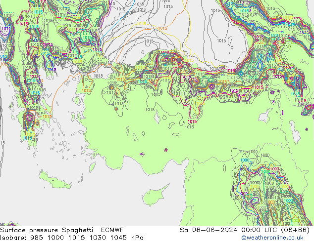     Spaghetti ECMWF  08.06.2024 00 UTC