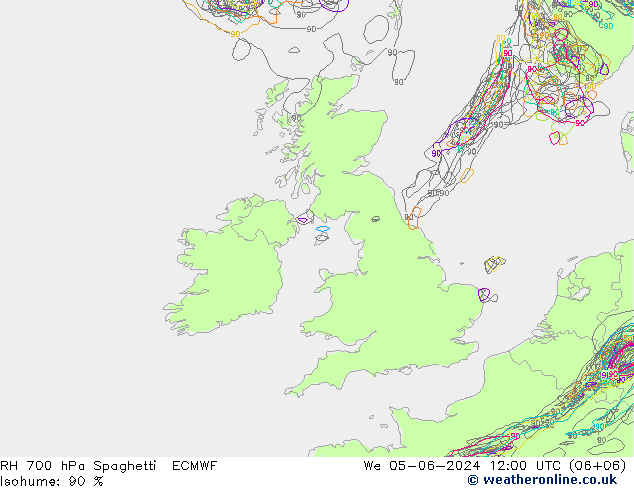 Humidité rel. 700 hPa Spaghetti ECMWF mer 05.06.2024 12 UTC