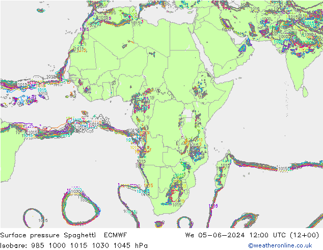 pressão do solo Spaghetti ECMWF Qua 05.06.2024 12 UTC