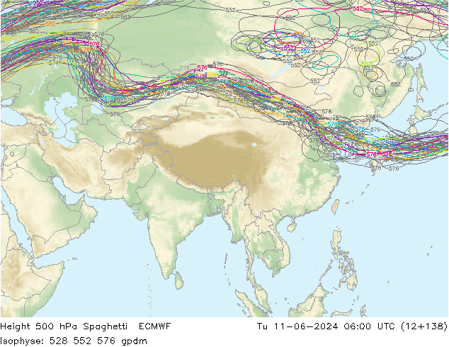 Height 500 гПа Spaghetti ECMWF вт 11.06.2024 06 UTC