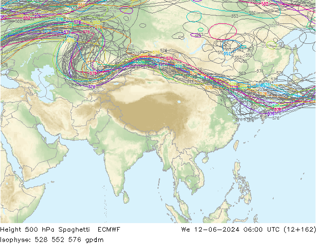 Height 500 hPa Spaghetti ECMWF śro. 12.06.2024 06 UTC