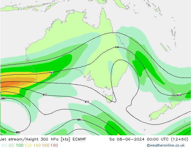 Jet Akımları ECMWF Cts 08.06.2024 00 UTC