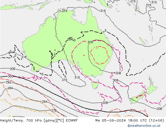 Height/Temp. 700 hPa ECMWF Qua 05.06.2024 18 UTC