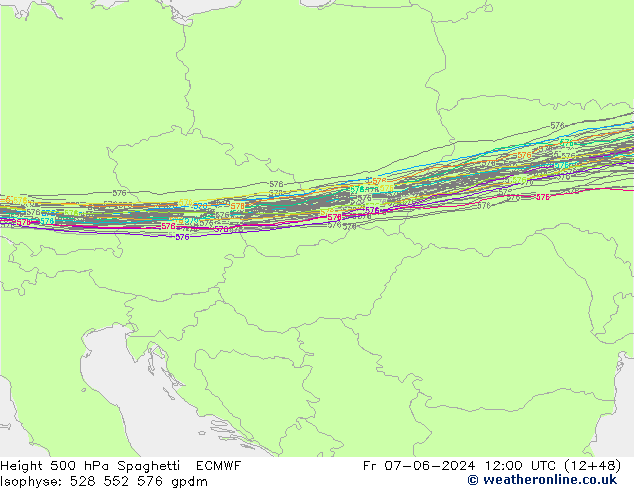 Height 500 hPa Spaghetti ECMWF Sex 07.06.2024 12 UTC