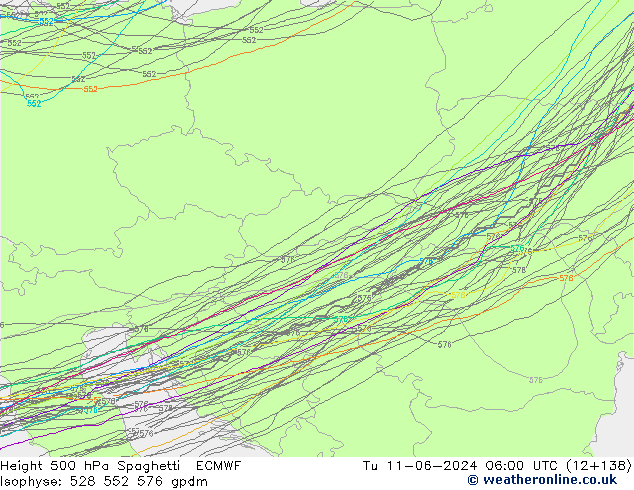 Height 500 hPa Spaghetti ECMWF Ter 11.06.2024 06 UTC