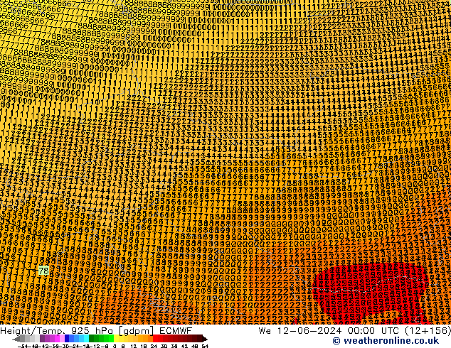 Geop./Temp. 925 hPa ECMWF mié 12.06.2024 00 UTC