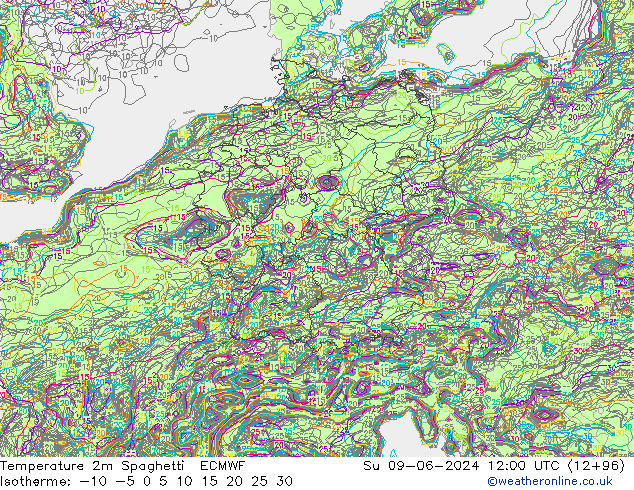 température 2m Spaghetti ECMWF dim 09.06.2024 12 UTC