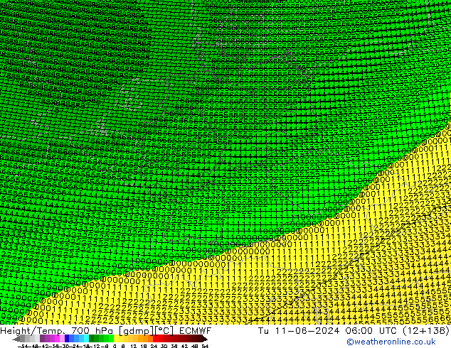 Height/Temp. 700 hPa ECMWF Di 11.06.2024 06 UTC