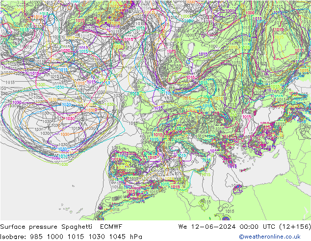 Luchtdruk op zeeniveau Spaghetti ECMWF wo 12.06.2024 00 UTC