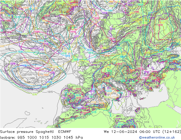 приземное давление Spaghetti ECMWF ср 12.06.2024 06 UTC