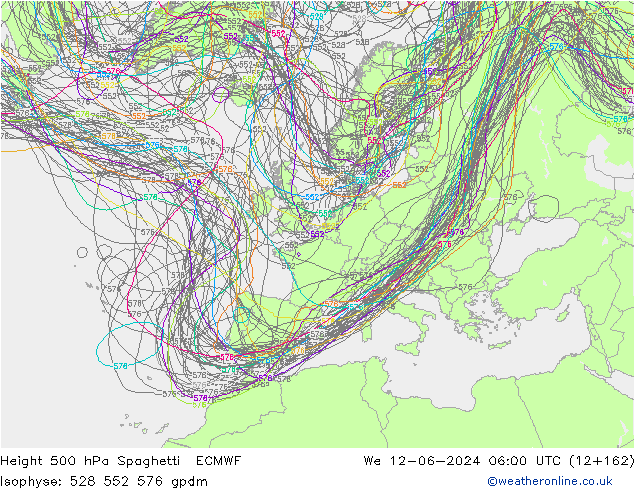 Height 500 hPa Spaghetti ECMWF We 12.06.2024 06 UTC