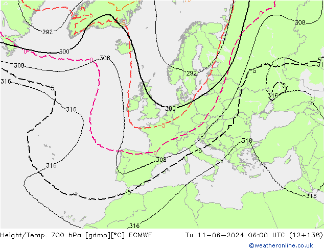 Géop./Temp. 700 hPa ECMWF mar 11.06.2024 06 UTC