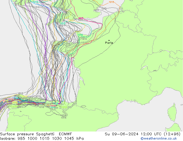 Yer basıncı Spaghetti ECMWF Paz 09.06.2024 12 UTC