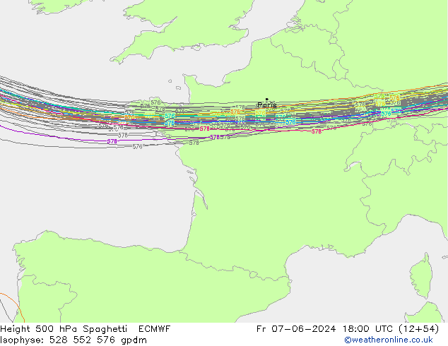 Height 500 hPa Spaghetti ECMWF ven 07.06.2024 18 UTC