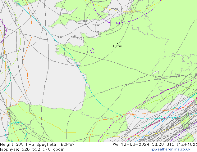 Géop. 500 hPa Spaghetti ECMWF mer 12.06.2024 06 UTC