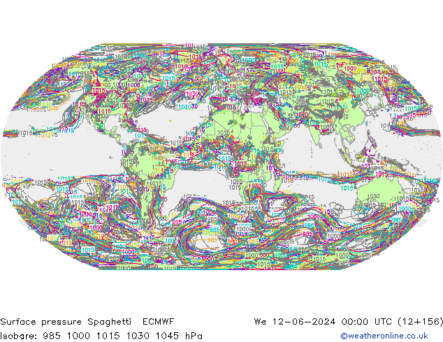 Surface pressure Spaghetti ECMWF We 12.06.2024 00 UTC
