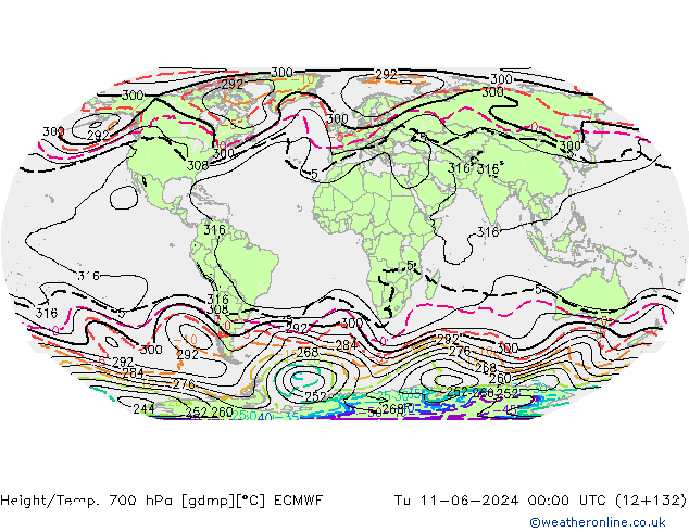 Height/Temp. 700 hPa ECMWF Tu 11.06.2024 00 UTC