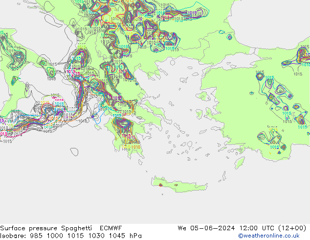 Yer basıncı Spaghetti ECMWF Çar 05.06.2024 12 UTC