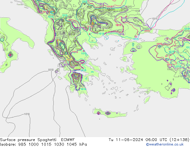 приземное давление Spaghetti ECMWF вт 11.06.2024 06 UTC