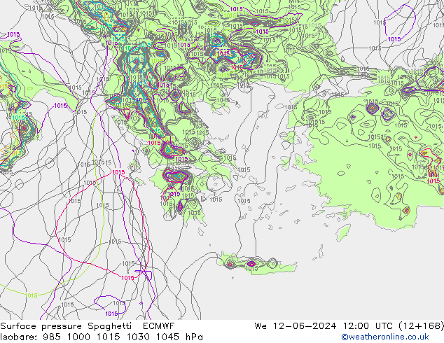 приземное давление Spaghetti ECMWF ср 12.06.2024 12 UTC