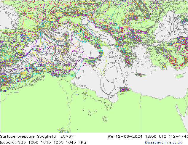 pression de l'air Spaghetti ECMWF mer 12.06.2024 18 UTC