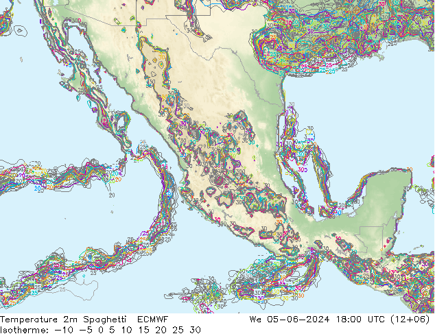 Temperatura 2m Spaghetti ECMWF mié 05.06.2024 18 UTC