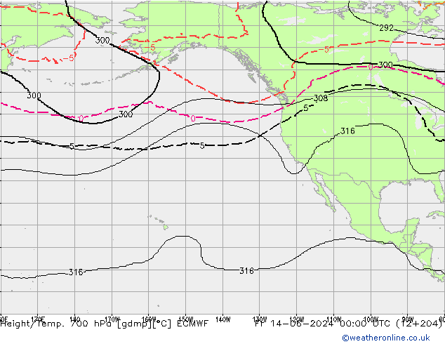 Height/Temp. 700 hPa ECMWF Fr 14.06.2024 00 UTC