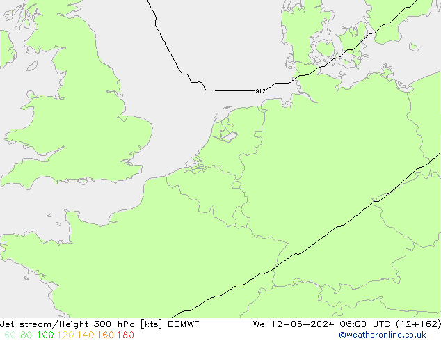 Jet stream/Height 300 hPa ECMWF St 12.06.2024 06 UTC