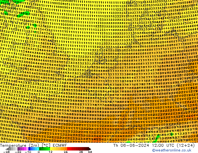 température (2m) ECMWF jeu 06.06.2024 12 UTC