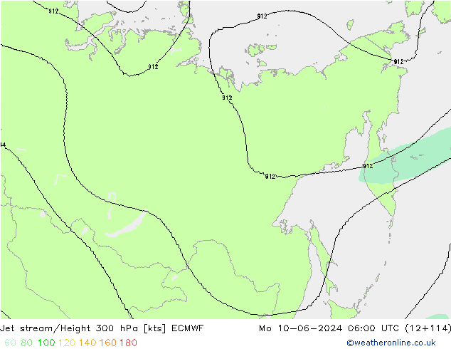 Jet Akımları ECMWF Pzt 10.06.2024 06 UTC