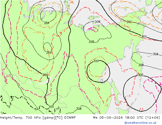 Height/Temp. 700 hPa ECMWF We 05.06.2024 18 UTC