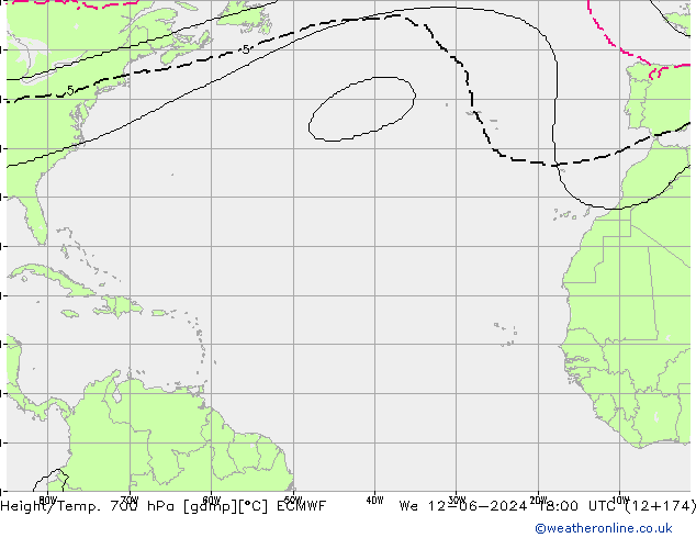 Height/Temp. 700 hPa ECMWF St 12.06.2024 18 UTC