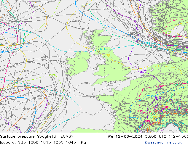 Atmosférický tlak Spaghetti ECMWF St 12.06.2024 00 UTC