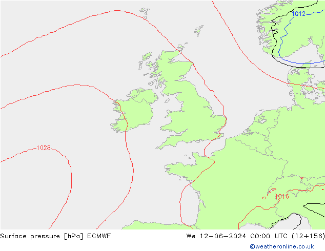 ciśnienie ECMWF śro. 12.06.2024 00 UTC