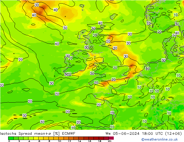 Eşrüzgar Hızları Spread ECMWF Çar 05.06.2024 18 UTC