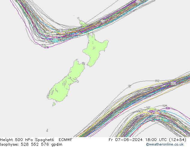 Height 500 hPa Spaghetti ECMWF Fr 07.06.2024 18 UTC