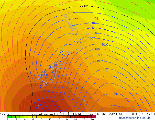 Presión superficial Spread ECMWF dom 16.06.2024 00 UTC