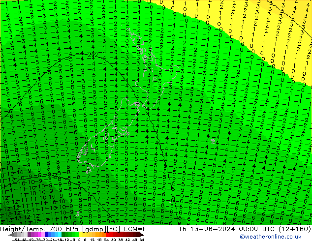 Geop./Temp. 700 hPa ECMWF jue 13.06.2024 00 UTC