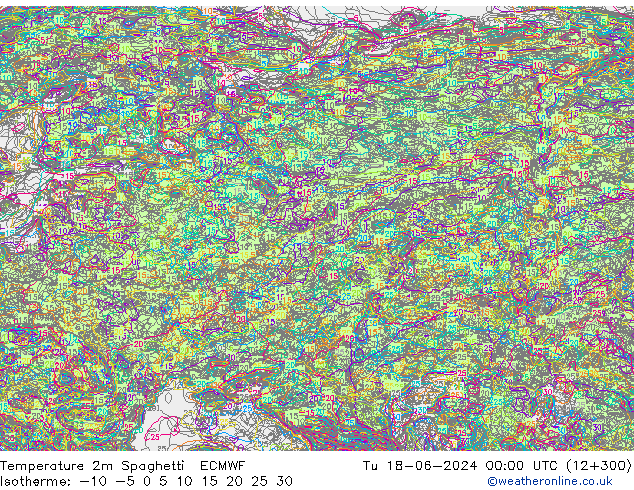Sıcaklık Haritası 2m Spaghetti ECMWF Sa 18.06.2024 00 UTC