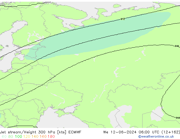 Jet stream/Height 300 hPa ECMWF We 12.06.2024 06 UTC