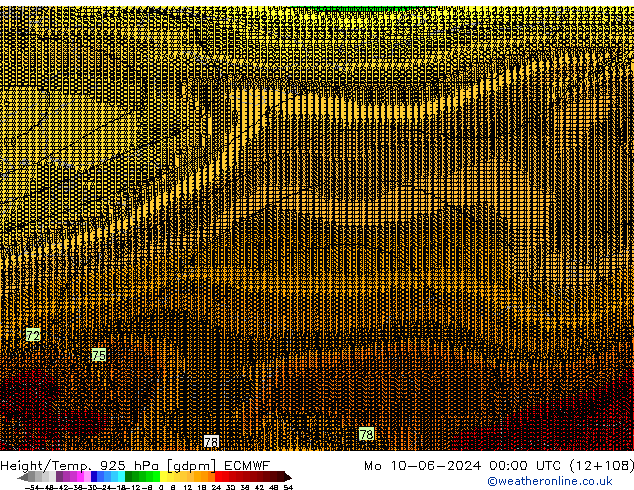 Height/Temp. 925 hPa ECMWF pon. 10.06.2024 00 UTC