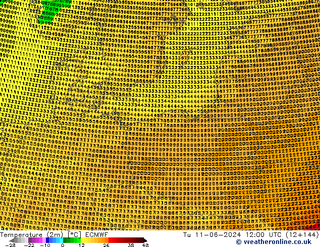 Temperature (2m) ECMWF Út 11.06.2024 12 UTC