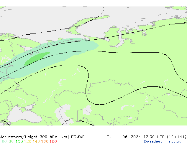 Corriente en chorro ECMWF mar 11.06.2024 12 UTC