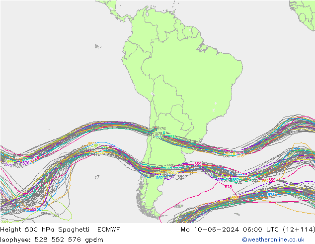 Géop. 500 hPa Spaghetti ECMWF lun 10.06.2024 06 UTC