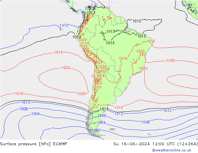 pressão do solo ECMWF Dom 16.06.2024 12 UTC