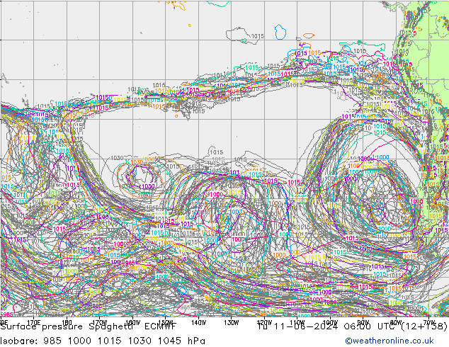 Atmosférický tlak Spaghetti ECMWF Út 11.06.2024 06 UTC